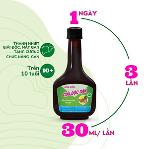 Long Đởm Giải Độc Gan của Dược Bình Đông thanh nhiệt, giải độc, mát gan - chai 280ml