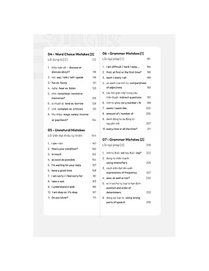 Debug Your English - 1001 Lỗi Tiếng Anh Giao Tiếp Và Cách Sửa