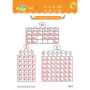 Bài Tập Tuần Tiếng Việt 1 - Tập 1 - Cánh Diều