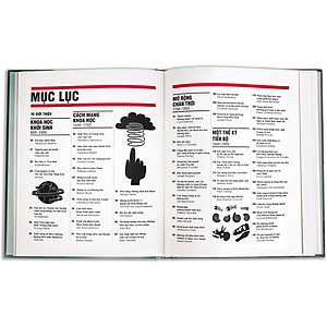 Sách Khoa Học - Khái Lược Những Tư Tưởng Lớn 