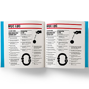 Sách Kinh Tế Học - Khái Lược Những Tư Tưởng Lớn