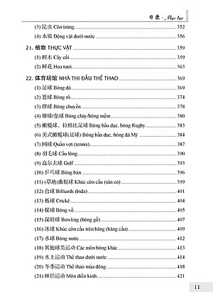 Từ Điển Chủ Điểm Hán Việt Hiện Đại