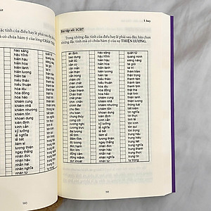 Sách - Con nhà văn (Cầm bút)