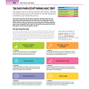 Sách Bách Khoa Thư Về Phát Triển Kỹ Năng - Học Tập