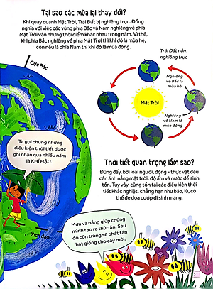 Sách Những câu hỏi tò mò & giải đáp thú vị về thời tiết