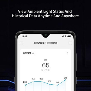 Thiết Bị Cảm Biến Chuyển Động Và Ánh Sáng Thông Minh Xiaomi Kèm Đế Nam Châm Cho Ứng Dụng Mi Home
