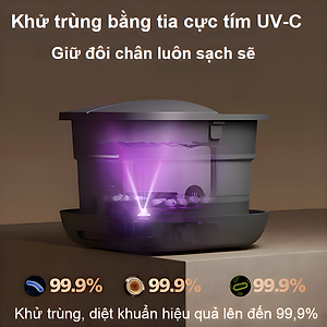 Bồn ngâm chân, kiêm máy massage chân tự động Thương hiệu Hà Lan cao cấp Philips - PPM5103F (HÀNG CHÍNH HÃNG)