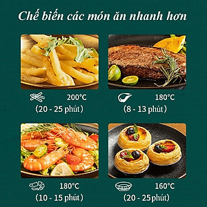 Nồi Chiên Không Dầu ABG Camel 6.5L Công Suất 1350W Màu Xanh Và Màu Đen, Thế Hệ Mới Không Dầu, Không Khói, Không Lo Sợ Béo, Làm Chín Thực Phẩm Cực Nhanh - Bảo Vệ Sức Khỏe Mọi Nhà (Gửi Màu Ngẫu Nhiên) - Hàng Chính Hãng