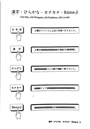 Combo Sách Tiếng Nhật Cho Mọi Người - Sơ Cấp 1 - Hán Tự + Tổng Hợp Các Bài Tập Chủ Điểm (Bộ 2 Cuốn)