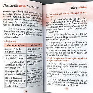 Sách Sổ Tay Kiến Thức Ngữ Văn Trung Học Cơ Sở