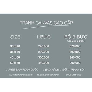 Tranh Canvas Cao Cấp | Tranh Matisse - Tate Modern Poster, Colorful, Printable Wall Art, Henri Matisse The Cut-outs