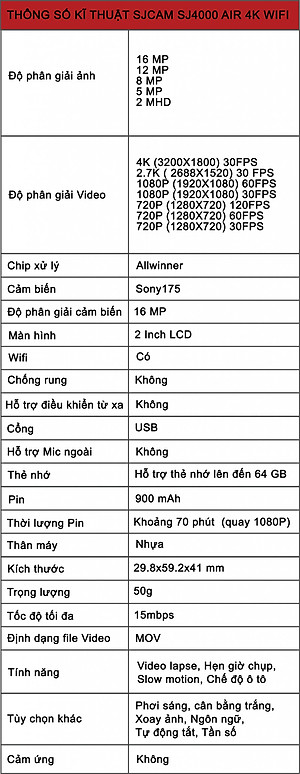 Camera Hành Trình, Hành Động Thể Thao SJCAM SJ4000 AIR 4K WIFI