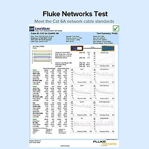 Ugreen UG70331NW122TK 0.5m cáp mạng cat6a utp od2.8 siêu nhỏ thuần đồng - HÀNG CHÍNH HÃNG