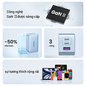 Sạc Nhanh UGREEN GaN 65W - Công Nghệ PD3.0/PD2.0 + QC4/QC3.0/QC2.0 + PPS/SCP/AFC - Tương Thích Nhiều Thiết Bị Laptop/MacBook/i.Pad/i.Phone 15 14 13 Pro Max/Sam.sung S24 S23 Ultra - Hàng Chính Hãng