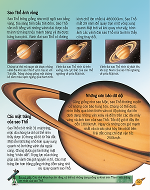 Bách Khoa Tri Thức Về Khám Phá Thế Giới Cho Trẻ Em - Thiên Văn Học