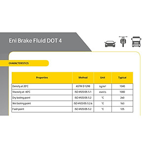 (HCM) Dầu thắng eni Brake Fluid DOT 4 250ml (Hàng nhập Ý)