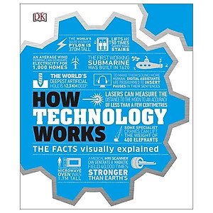 How Technology Works: The facts visually explained (Hardback)