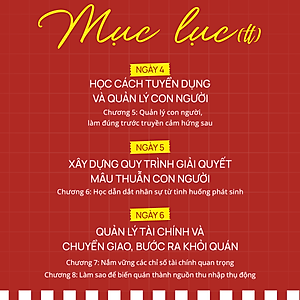 Sách - 7 Ngày Học Kinh Doanh F&B - Để Bạn Làm ĐÚNG Mọi Thứ Ngay Từ Đầu