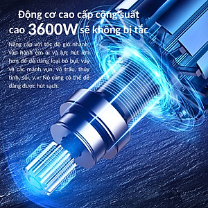 Máy hút bụi cầm tay SOKANY SK-13004, hút bụi gia đình công suất CAO 3600W, lực hút mạnh 30000PA hút sạch mọi bụi bẩn - HÀNG CHÍNH HÃNG