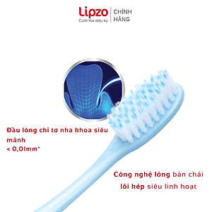 Combo 5 Bàn Chải Đánh Răng LIPZO Flex Khay Công Nghệ Lông Chỉ Tơ Nha Khoa Dành Cho Người Lớn