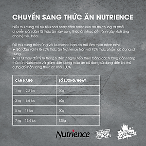 Thức Ăn Cho Mèo Trưởng Thành Nutrience Infusion Bao 2.27kg - Thịt Gà, Dầu Cá Hồi, Rau Củ, Trái Cây Tự Nhiên