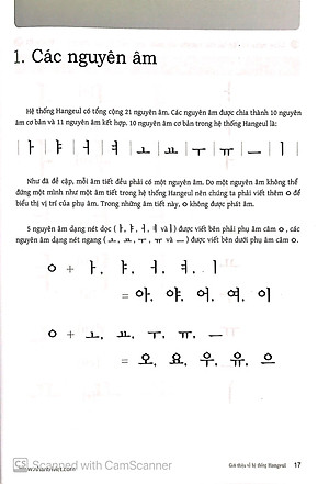Sách Tiếng Hàn Thực Hành (Tập 1) - Trình Độ Sơ Cấp (Kèm CD)