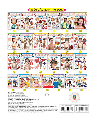 Cơ Thể Của Tôi Hoạt Động Như Thế Nào - Bộ Não