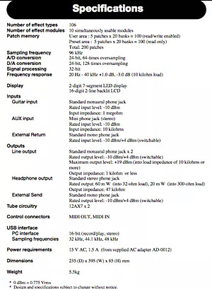 Bộ Hiệu Ứng Effect Guitar G9.2TT (ZOOM) – Hàng Chính Hãng