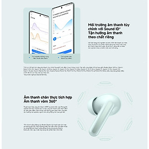 Tai Nghe Bluetooth Xiaomi Redmi Buds 6 - Hàng Chính Hãng, Bảo Hành 6 Tháng