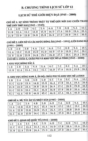 Ôn Luyện Thi Tốt Nghiệp THPT Bài Thi Khoa Học Xã Hội 2023 _EDU