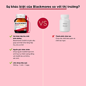 Viên Uống Bổ Tim Hỗ Trợ Sức Khỏe Blackmores CoQ10 150mg Lọ 30 Viên