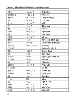 Sách Từ Vựng Tiếng Nhật N3 Thông Dụng