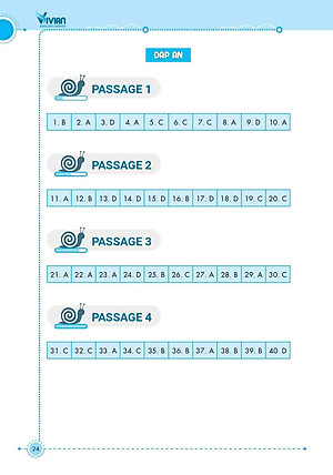 Combo 3 sách luyện thi B2 Vstep: Sách luyện thi B2 Vstep 4 kỹ năng; sách 30 đề thi viết luận tiếng Anh B1, B2 Vstep; sách 10 bộ đề thi Đọc hiểu Vstep – ôn thi chứng chỉ tiếng Anh bậc 4 (bằng B2 tiếng Anh) khung năng lực Ngoại ngữ 6 bậc dành cho Việt Nam