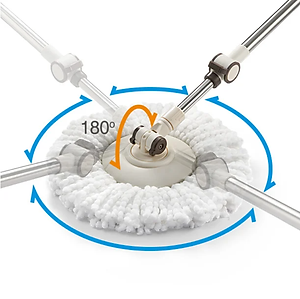 Bộ Cây Lau Nhà Dual Bucket Spin Mop 450x235x240mm - ETM478