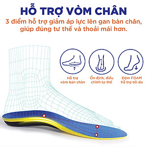 Lót giày thể thao nam nữ Genky Sport 7 lớp, tăng 2cm chiều cao, chống sốc, thấm mồ hôi và khử mùi, nâng vòm bàn chân