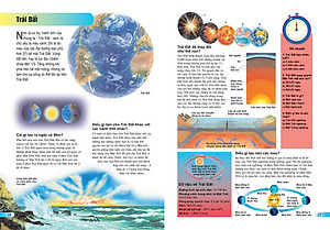 Sách Bách Khoa Tri Thức Cho Trẻ Em - Câu Hỏi Và Trả Lời (Tái Bản)
