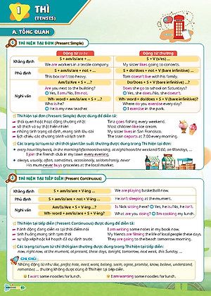 Sách - Dtpbooks - Trọn bộ sách chinh phục kì thi Tuyển sinh 10