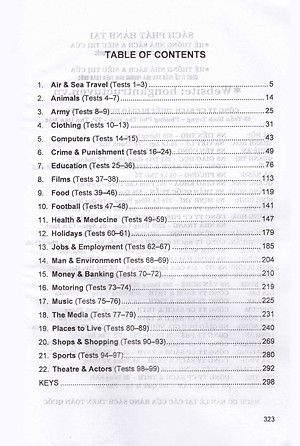 Sách Câu Hỏi Trắc Nghiệm Chuyên Đề Từ Vựng Tiếng Anh (Tái Bản)