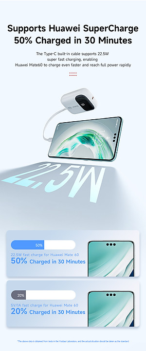 Pin Sạc Dự Phòng Yoobao Z5 (LR10) 10000mAh chuẩn 3C/CCC Sạc Nhanh PD20W, Tích Hợp Cáp Sạc L & Type-C - Hàng chính hãng
