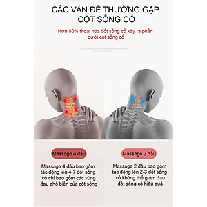 Máy massage cổ vai gáy cột sống 4 đầu công nghệ Nhật Bản