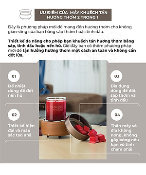 Máy khuếch tán hương thơm 2 trong 1 Yankee Candle - Midas