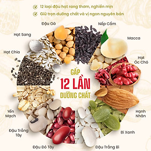 Bột Ngũ Cốc Dinh Dưỡng