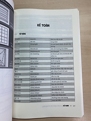 Sách - Tiếng Trung chuyên ngành thực tế ứng dụng (ngành xây dựng, điện, cơ khí, may, giày, dệt, kế toán, vận chuyển, y...)