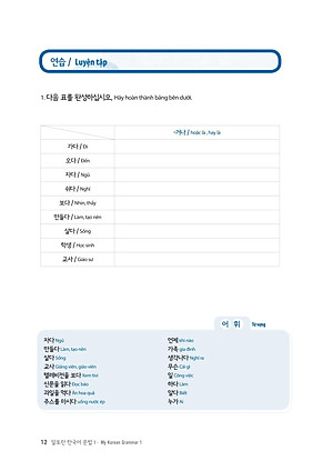 Sách Làm Chủ Ngữ Pháp Tiếng Hàn - Dành Cho Người Bắt Đầu