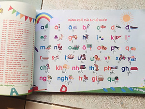 Sách- Tập đánh vần Tiếng Việt dành cho trẻ 4-6 tuổi phát triển tư duy Ngôn Ngữ (Phiên bản trí tuệ Thông Minh mới 2025)