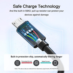 Cáp CHOETECH AB003 USB to Micro  Sạc Nhanh( HÀNG CHÍNH HÃNG )