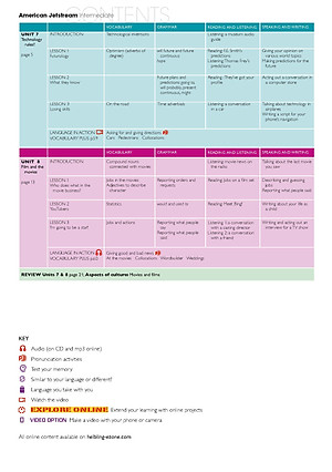 American Jetstream Intermediate B Student's book & Workbook ( không kèm CD)