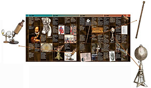 Sách Thuyết Minh Trực Quan Nhất Về Khoa Học