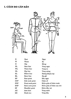 Sách - Kỹ Thuật Cắt May Căn Bản - Các Loại Váy Trang Phục Nam - Nữ - Thiếu Nhi - Năm 2021 - Quỳnh Hương