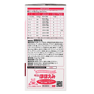 Sữa Meiji dạng thanh số 0 Nội Địa Nhật ( mẫu mới 30 thanh)